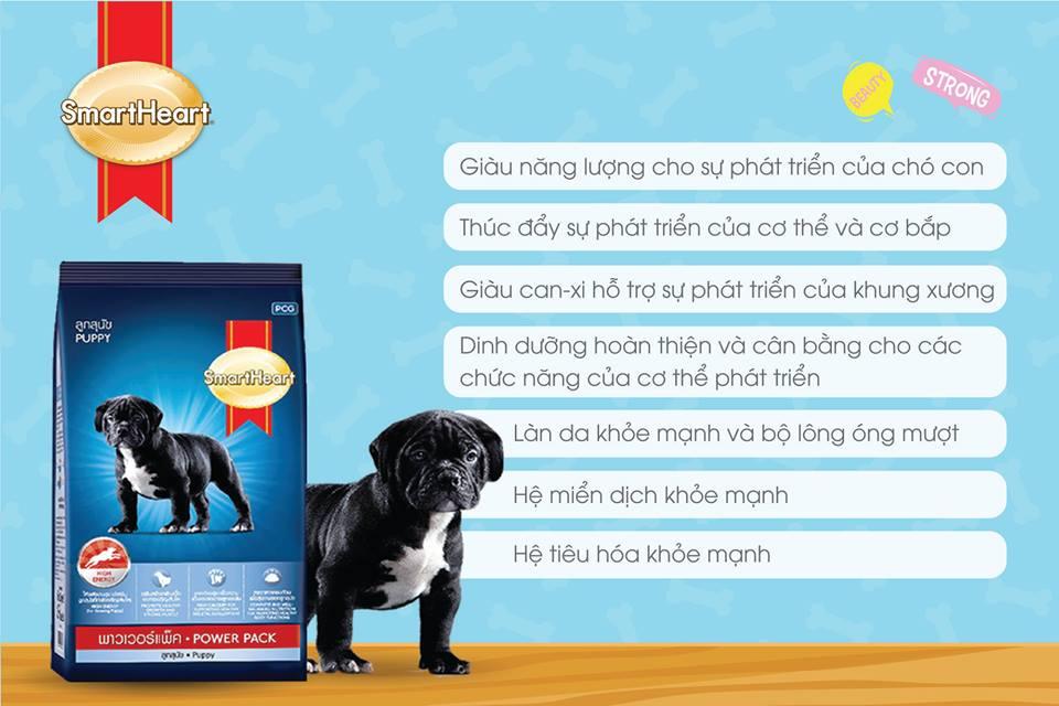 Thức ăn hạt cho chó con Smartheart Power Pack Puppy