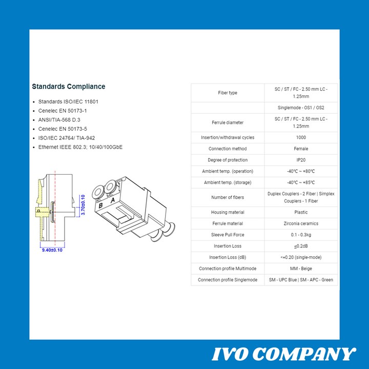 [HCM]Khớp Nối Đầu Sợi Quang Coupler LC Đôi
