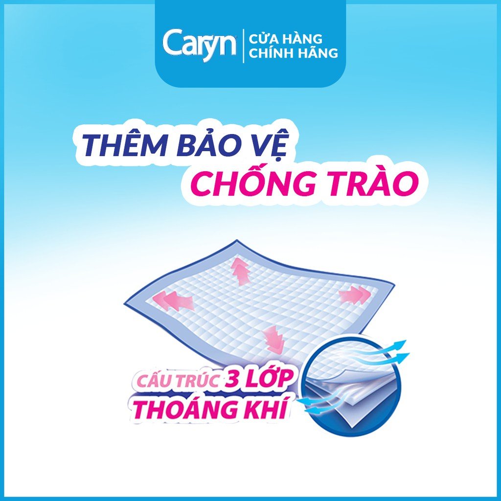 Tấm Đệm Lót Siêu Thấm Caryn L20 Miếng