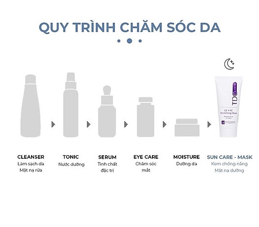 ✅ [CHÍNH HÃNG] Mặt nạ cấp ẩm Hyaluronic Acid - HA Face Mask TDC Tegoder 50ml
