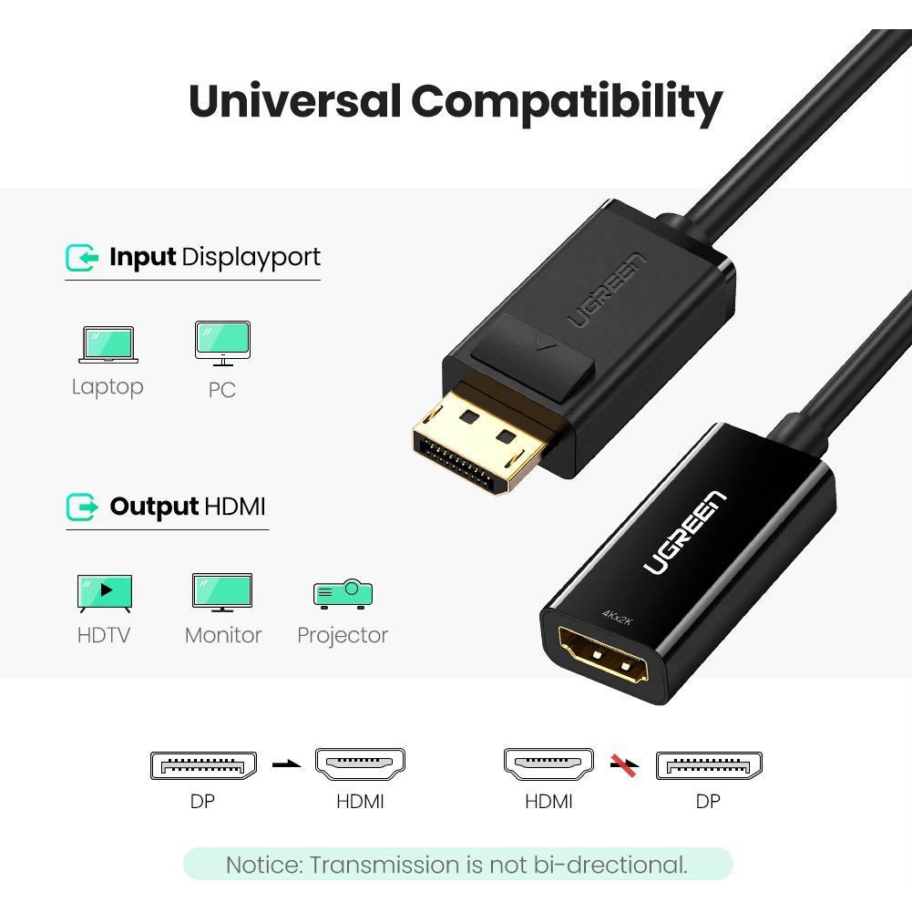 Cáp Chuyển Đổi Displayport To HDMI Ugreen 40363
