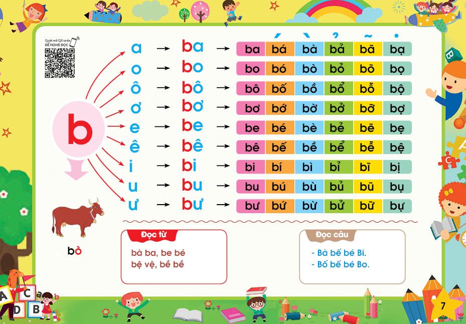 Sách - Tập Đánh Vần Tiếng Việt - Theo sơ đồ tư duy (Phiên bản Đặc biệt 4.0 Quét mã QR nghe Đọc và Kể chuyện)