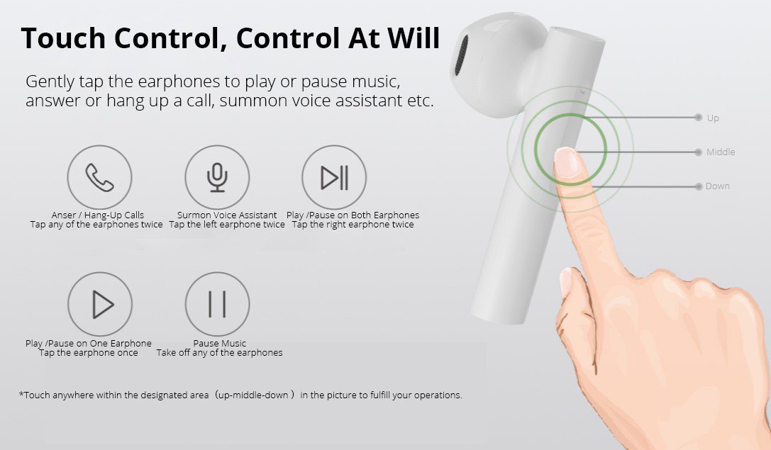 Tai nghe Bluetooth Xiaomi True Wireless Air2 SE BT5.0