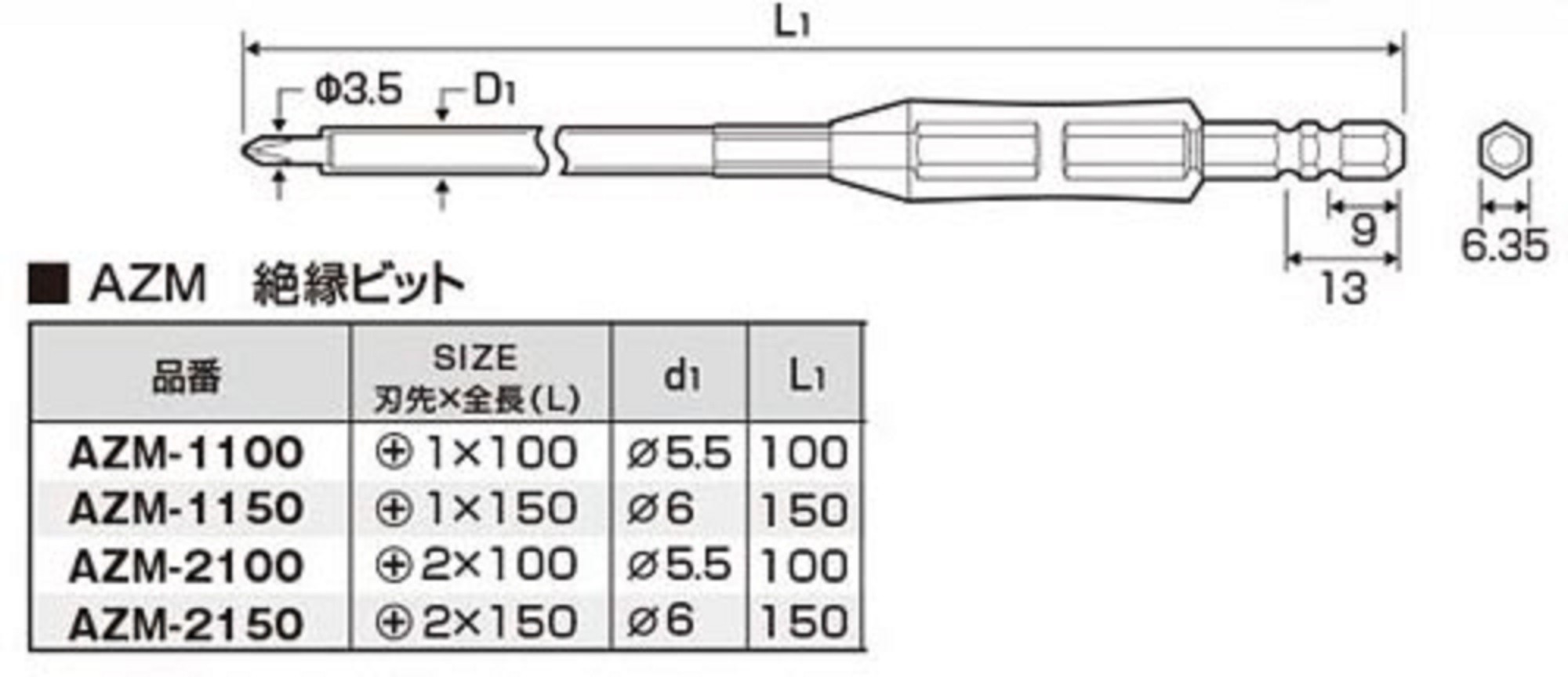 [HCM]Mũi vít cách điện 1000V +2x150 AZM-2150 Anex