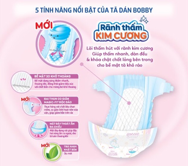 Tả dán Bobby M76/ L68/ XL62/ XXL56