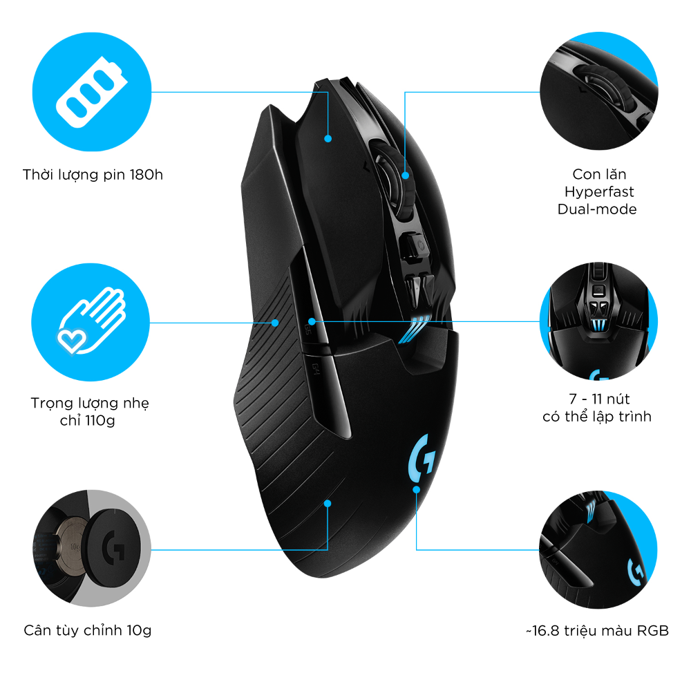 Chuột game không dây LIGHTSPEED Logitech G903 Hero