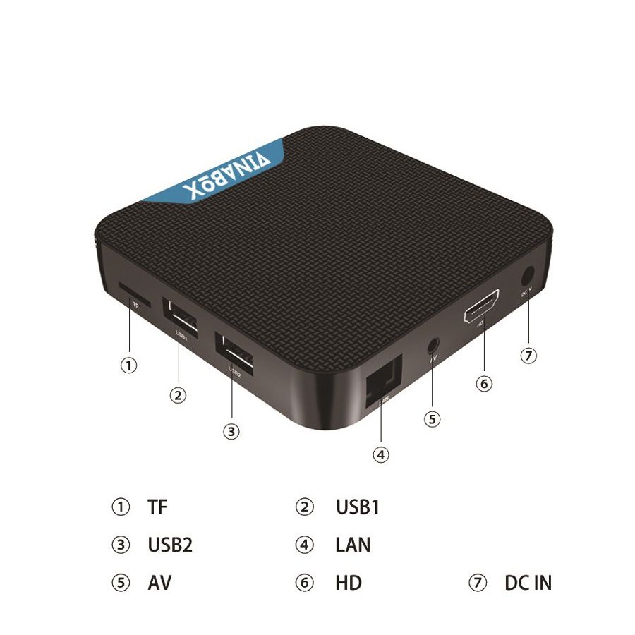 Box Vinabox A15 Android 10.0