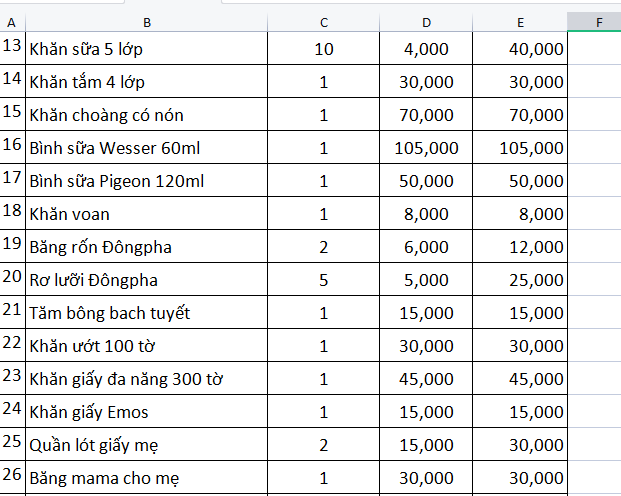 [HCM]SET ĐỒ SƠ SINH CỰC CHUẨN CHO BÉ GÁI TRAI