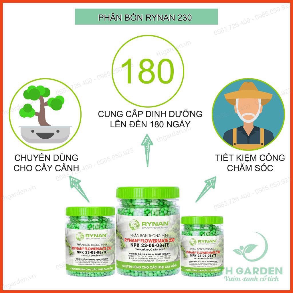 PHÂN BÓN THÔNG MINH RYNAN 230. NPK 23-08-08+TE (RYNAN® FLOWERMATE 230)