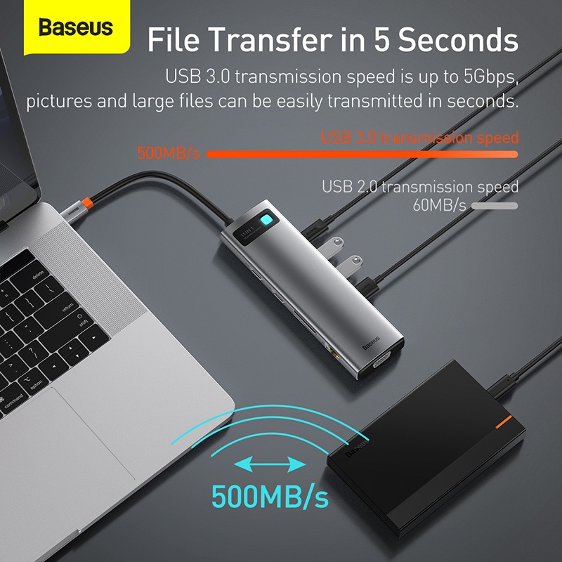 Bộ Hub chuyển đổi Baseus Gleam Series