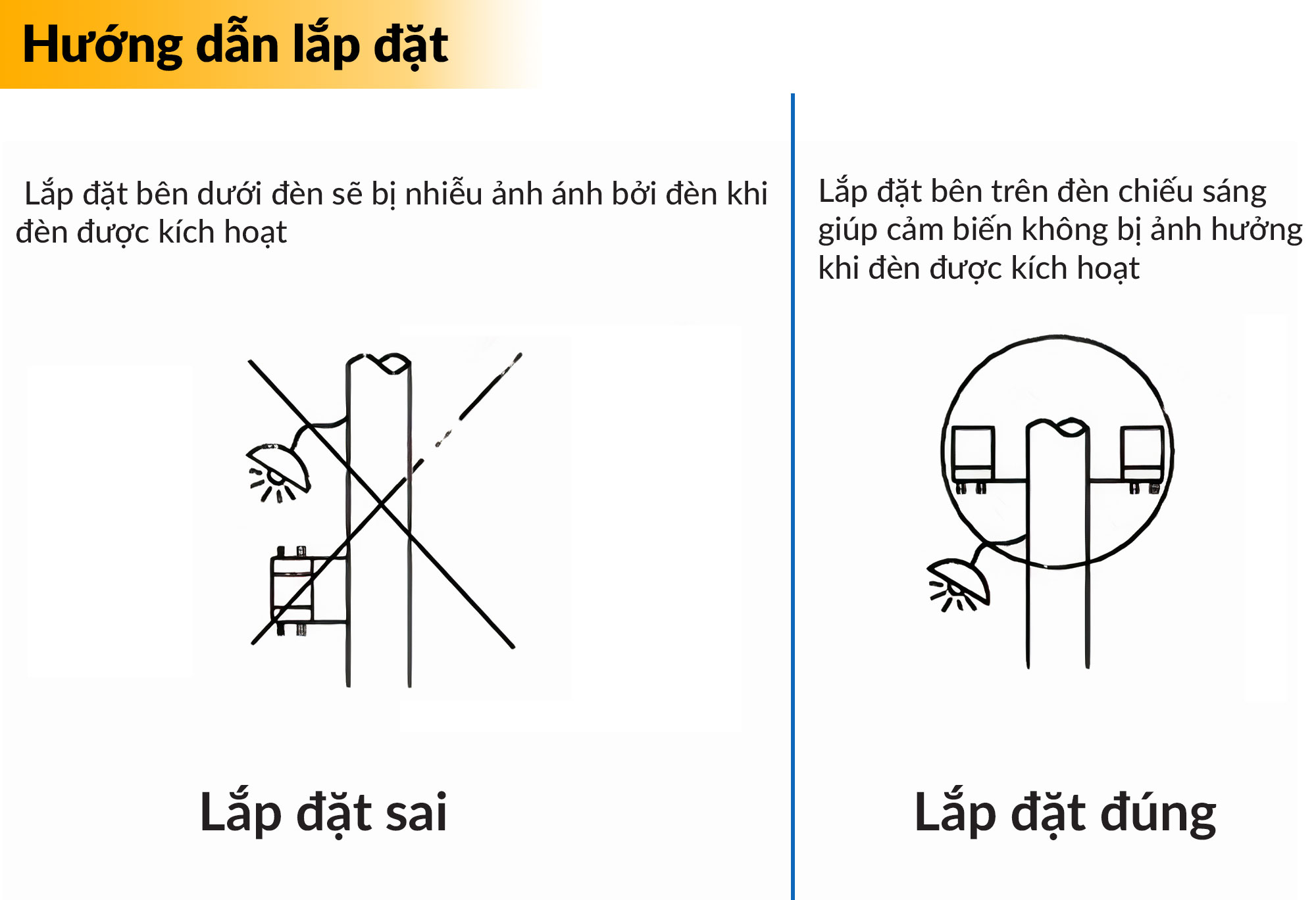 Công Tắc Cảm Biến Ánh Sáng AS-10 220V 10A
