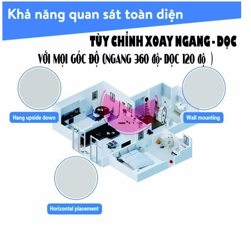 Camera Wifi - Camera Wifi Yoosee - Camera Wifi 360°