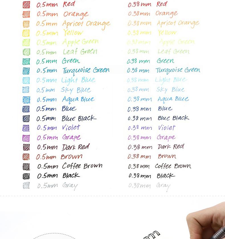 Bút bi gel Pilot Juice cỡ 038