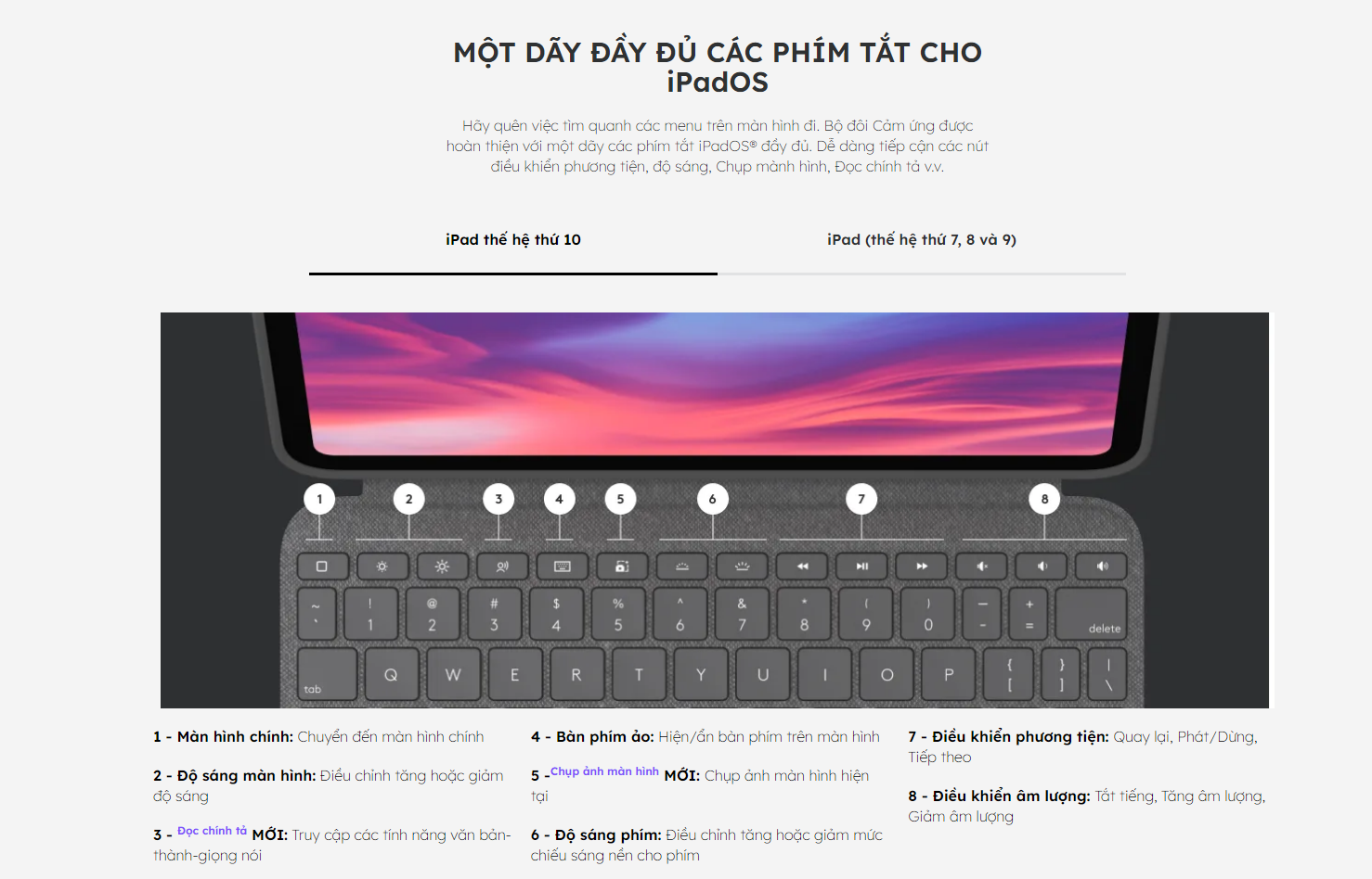 Bao da bàn phím Logitech Combo Touch iPad Gen 10 (10.9 inch) - Bảo hành chính hãng 12 tháng