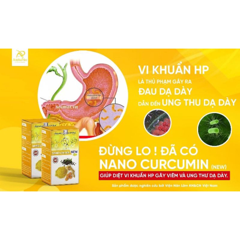 Tinh nghệ Nano Curcumin Formula 1