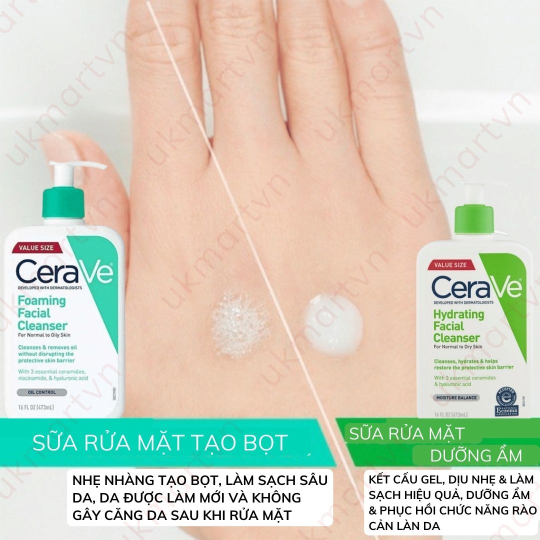 Sữa Rửa Mặt Cerave Facial Cleanser