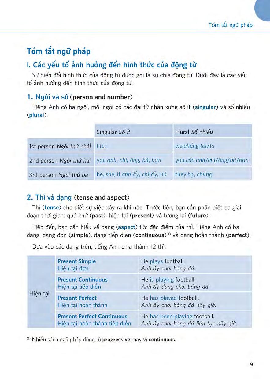 Fahasa - Hiểu Thấu Đáo Về Động Từ Tiếng Anh