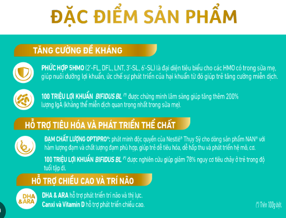 Sữa Bột Nestle Nan Optipro Thụy Sĩ