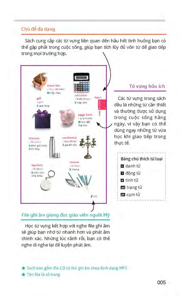 Sách Fahasa - 4000 Từ Vựng Tiếng Anh Thường Dùng Nhất (Kèm CD)