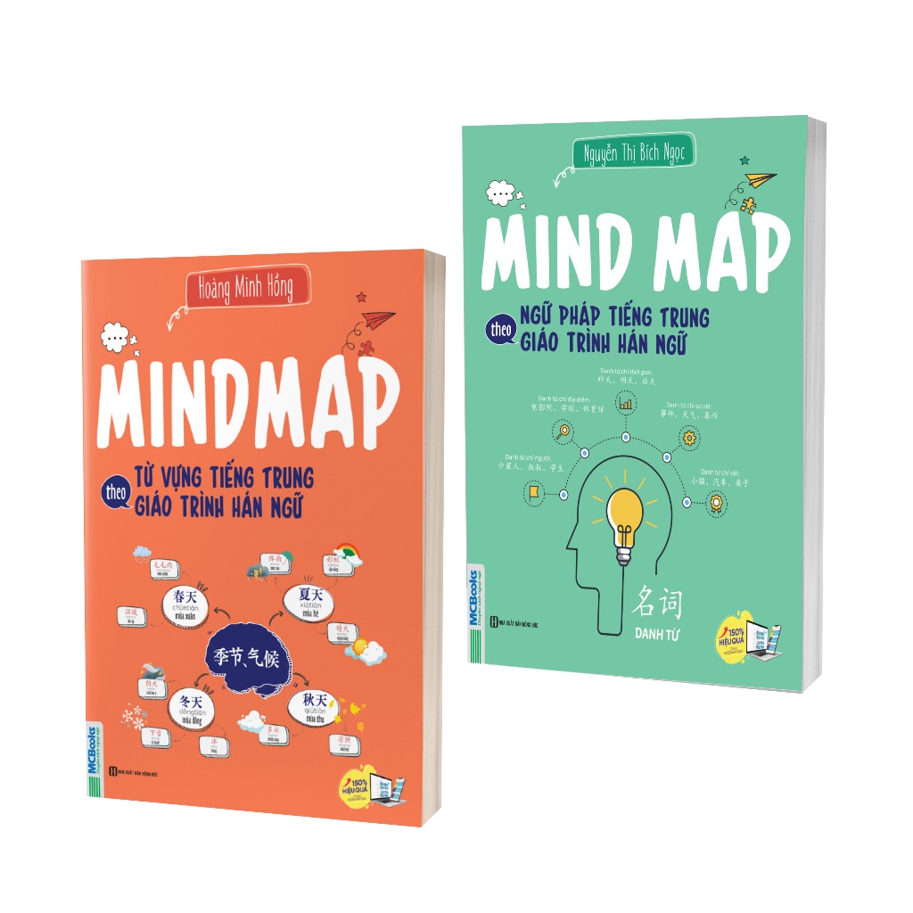 Sách - Combo Mind map tự học tiếng trung theo giáo trình hán ngữ