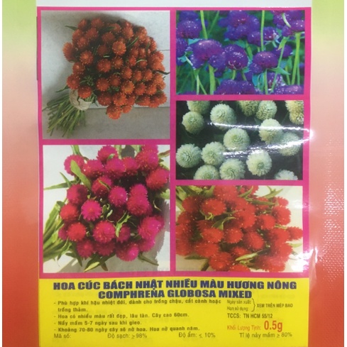 Phân bón Đạm U rê, Phân Lân, Phân Kali UREA URE 500gram