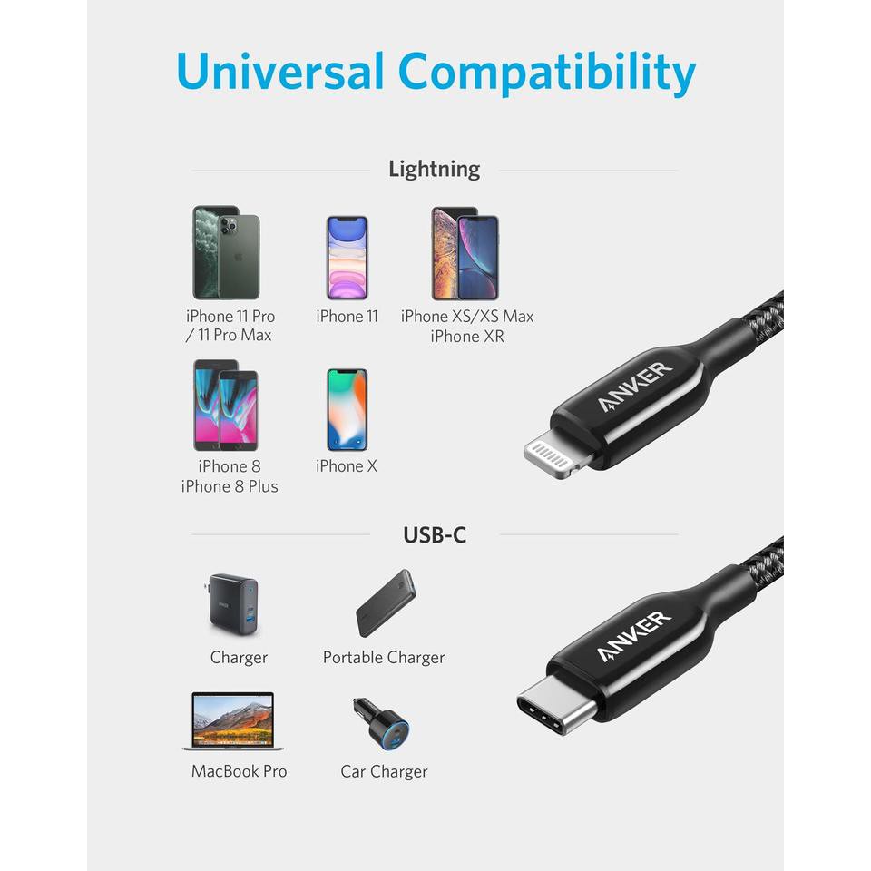 Dây Cáp PD Anker A8843 Powerline III + Usb C to Lighting Dài 1.8m