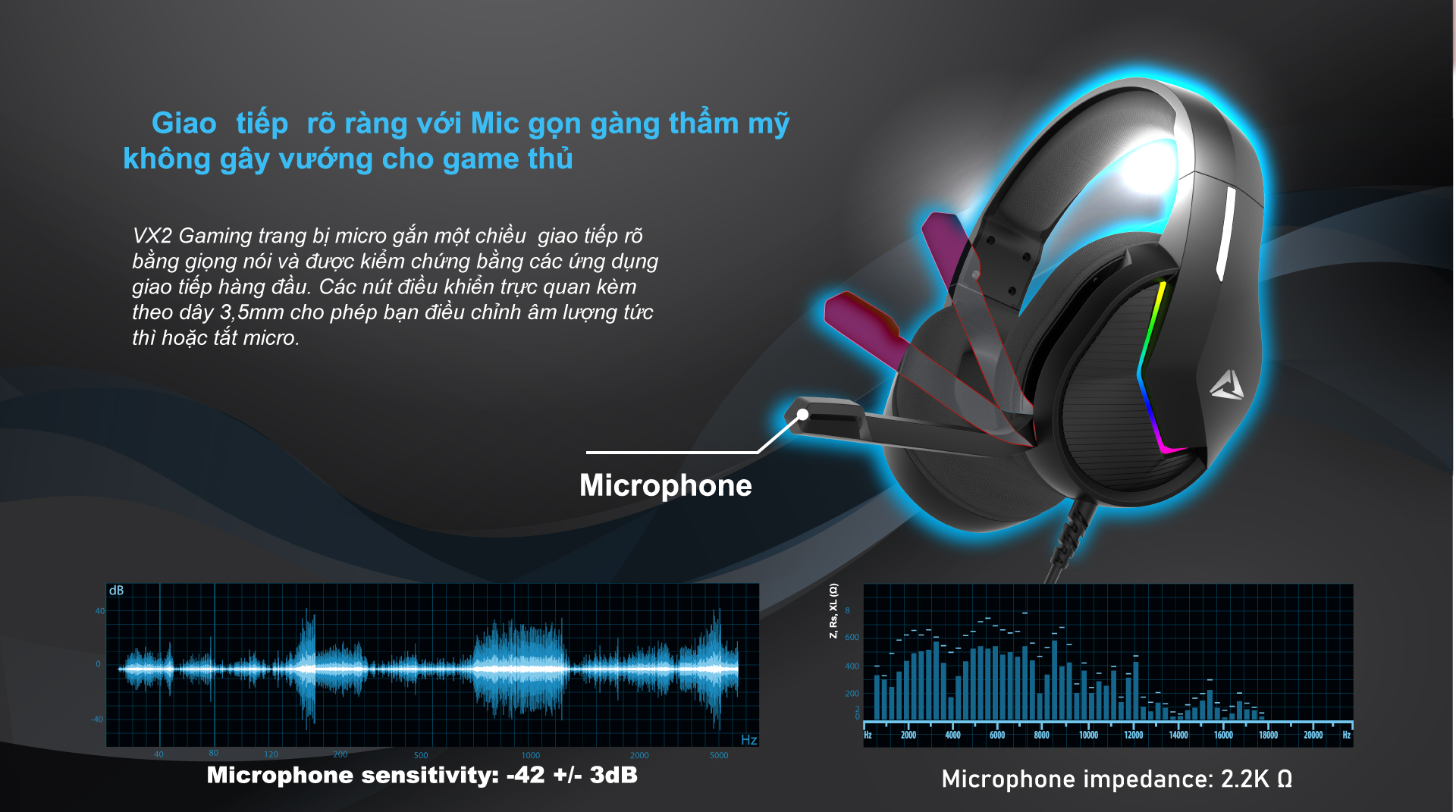 HP Esport Gaming VX2 Led [ 1 Cổng USB + Jack 3.5 ] Tipihome
