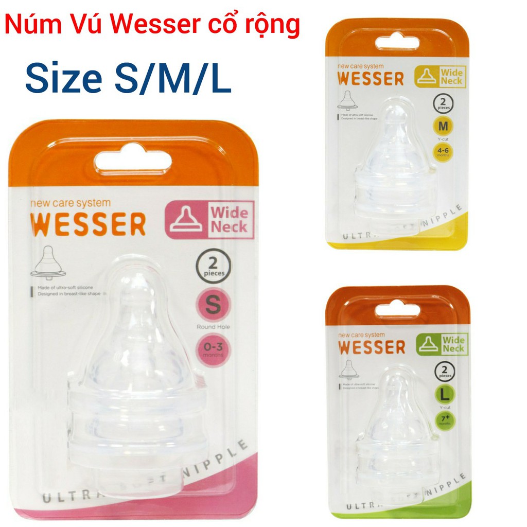 Núm ti Wesser cổ rộng siêu mềm (Giá bán 1 chiếc)