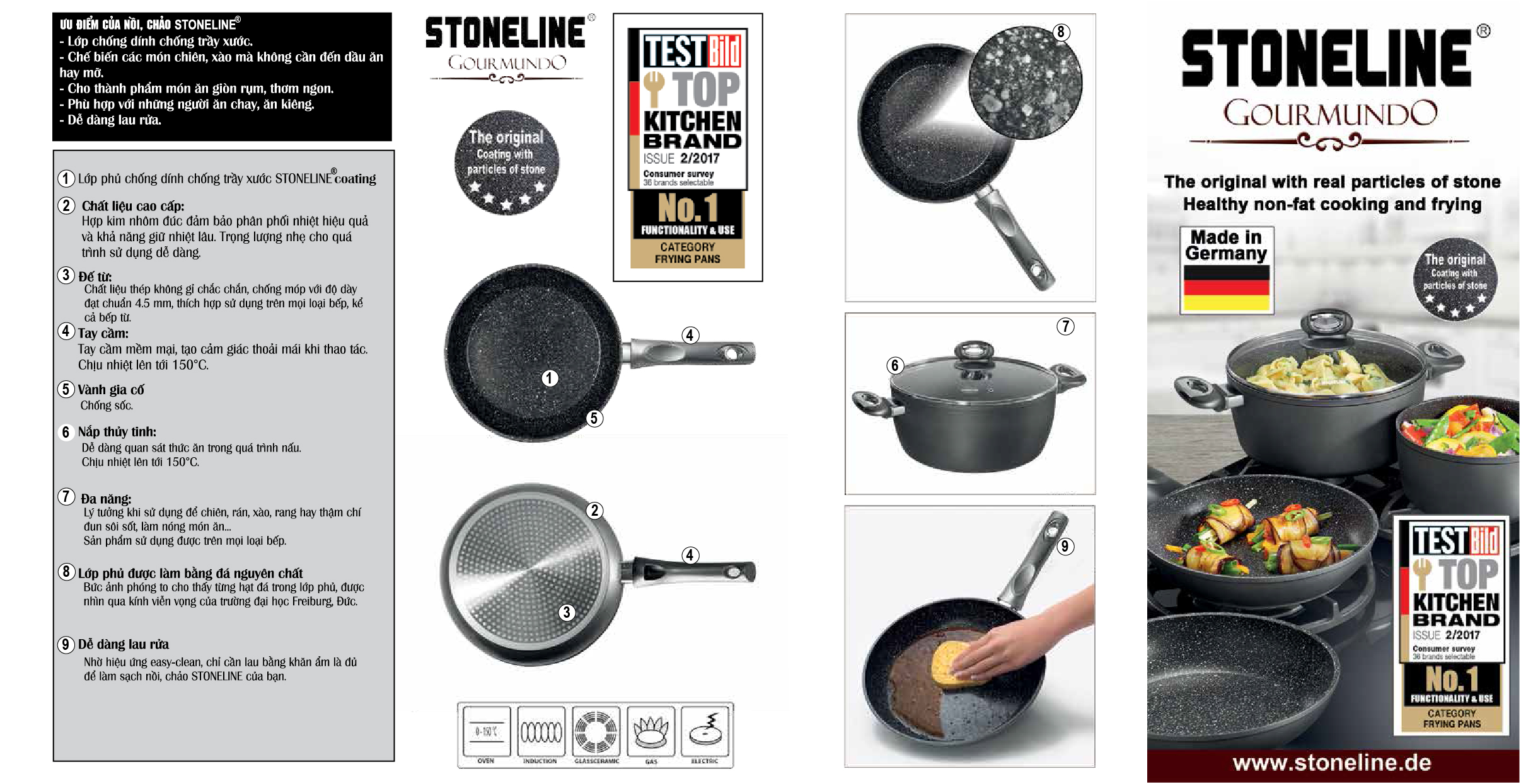 Chảo Stoneline 20cm