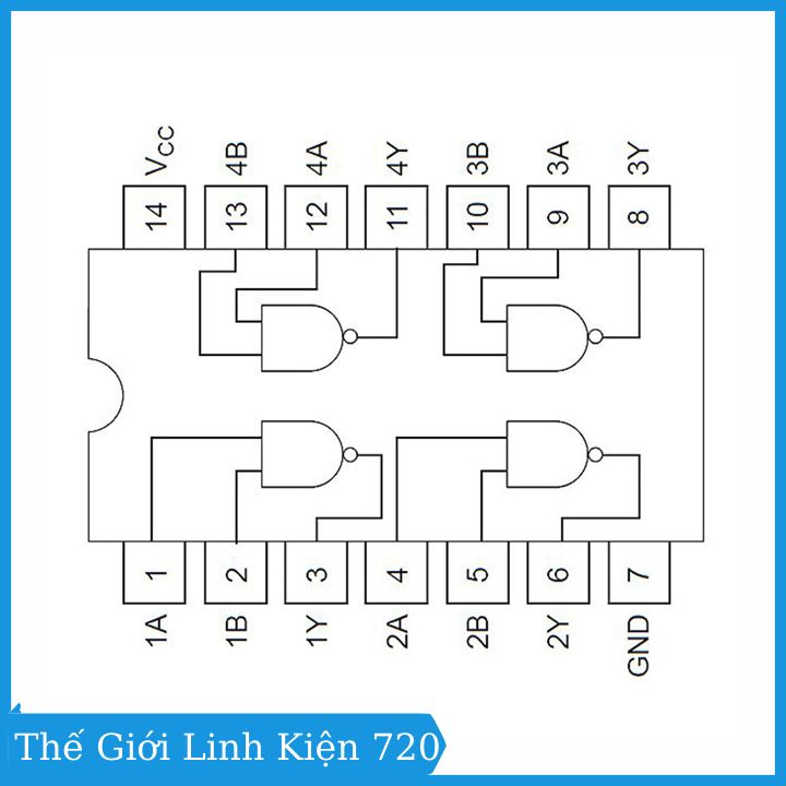 Chíp 74LS00 Quad 2-input NAND Gate DIP14