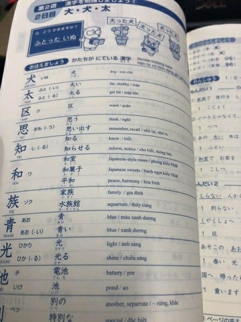 [HCM]Sách Soumatome N4 kanji và từ vưng