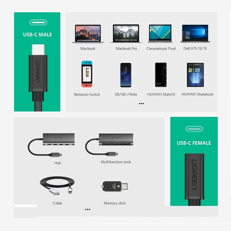 Cáp nối dài USB Type C 3.1 dài 0.5M Ugreen 40574 (Màu đen) Chính Hãng
