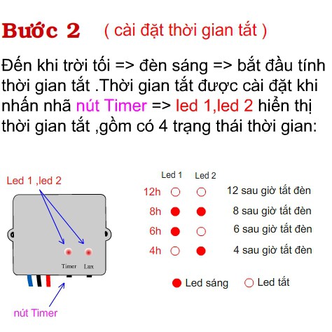 Công tắc cảm biến ánh sáng TPE ST01