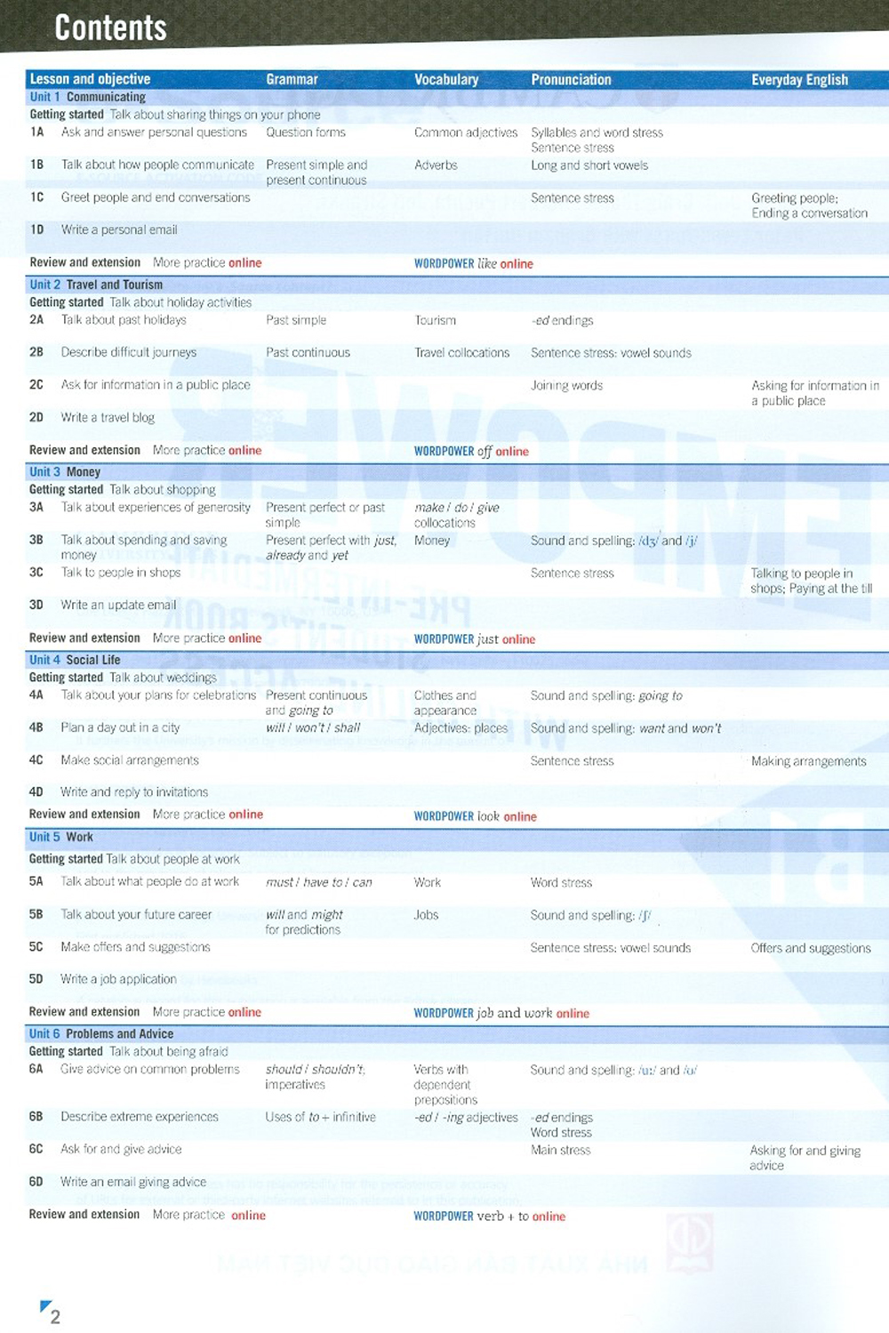 Empower Pre-Intermediate Student'S Book With Online Access - B1