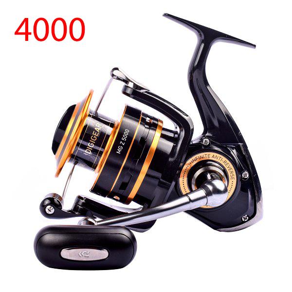 Máy câu daiwa MG Z full kim loại cao cấp quá đẹp ( đồ câu cá giang nam ) big sale