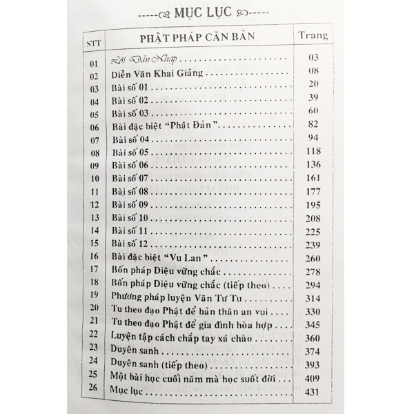 Sách - Phật Pháp Căn Bản