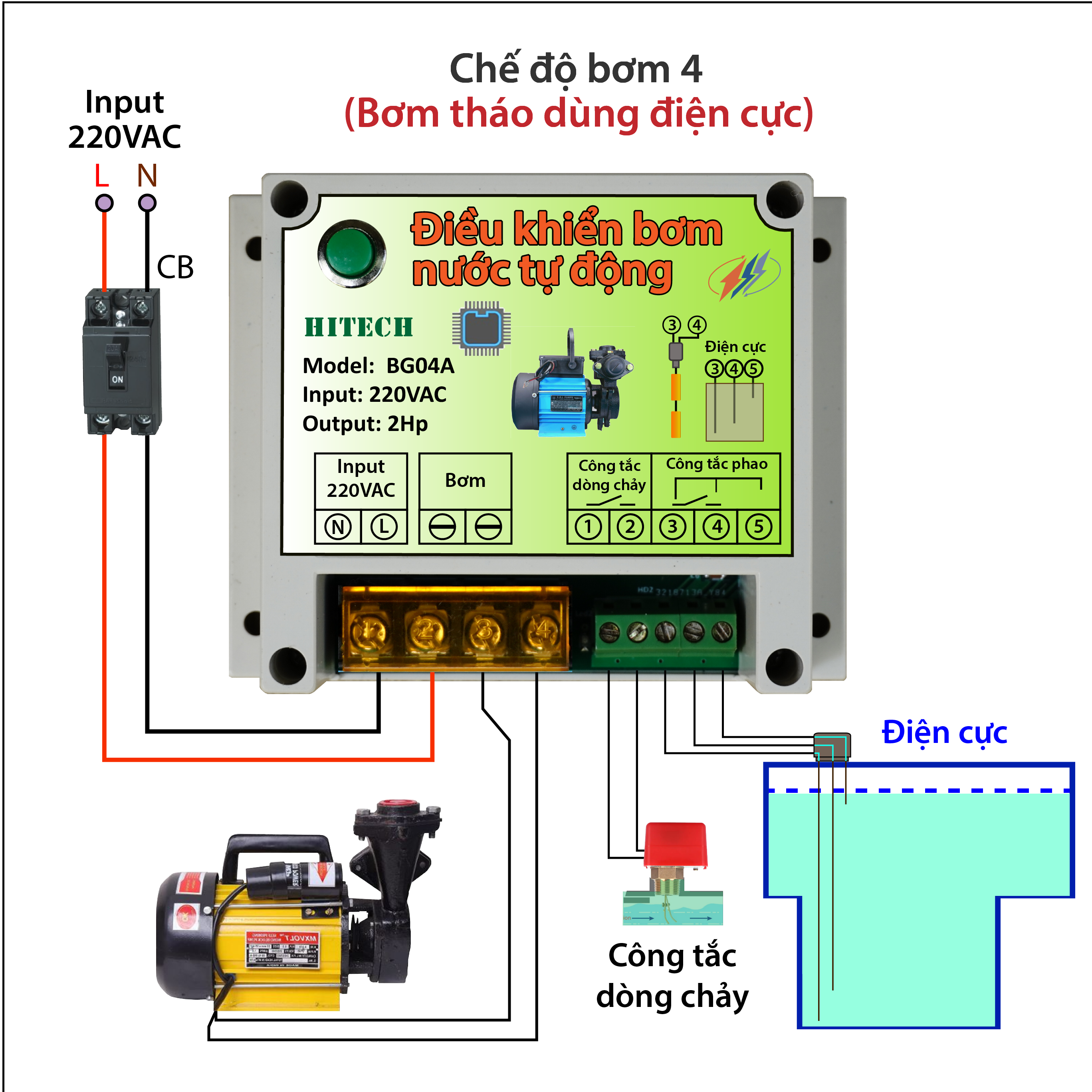 BỘ ĐIỀU KHIỂN BƠM NƯỚC TỰ ĐỘNG(BG04A)