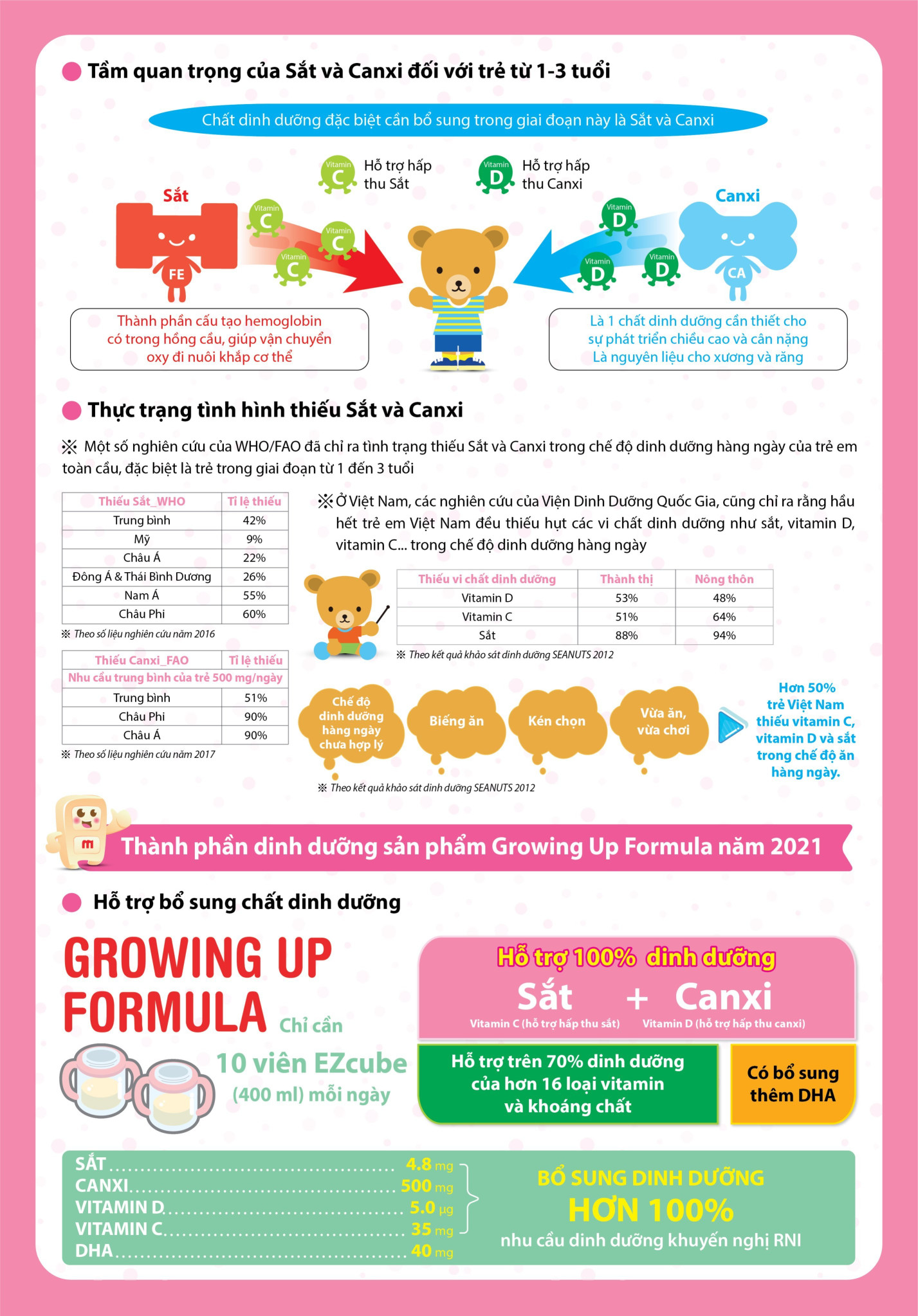 Sữa bột Meiji 1-3 tuổi Growing up Formula 800g (nhập khẩu chính hãng)