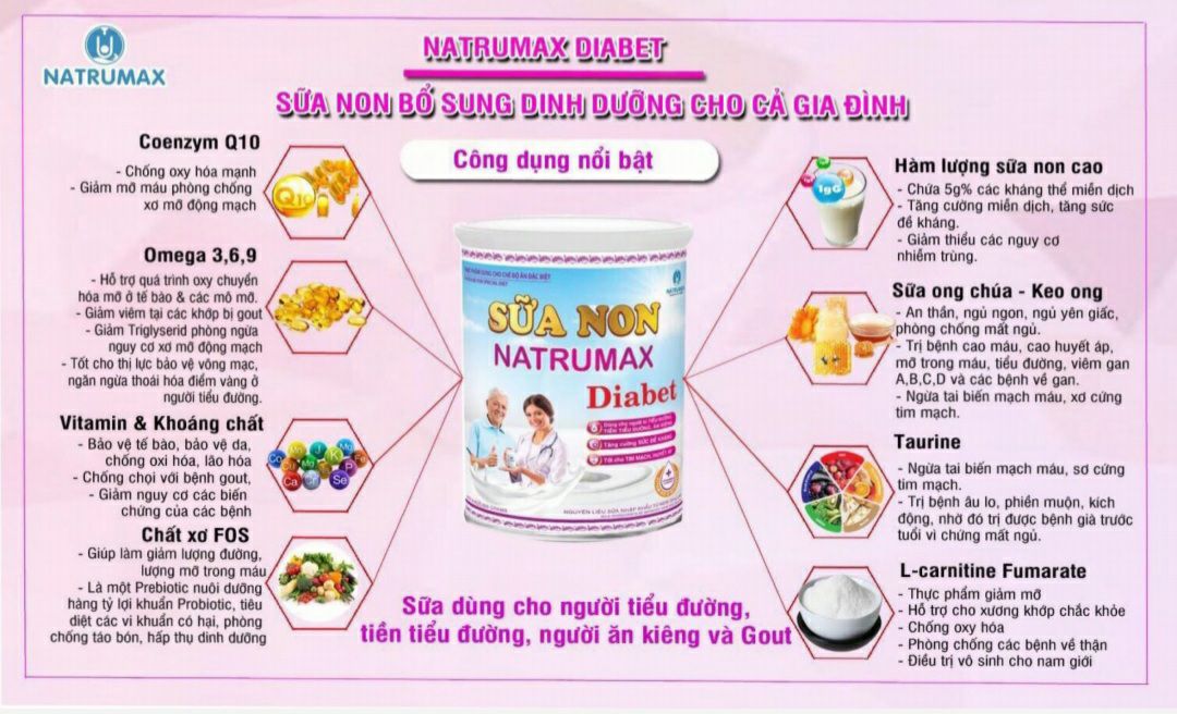 [HCM]Sữa non Natrumax Diabet 800g