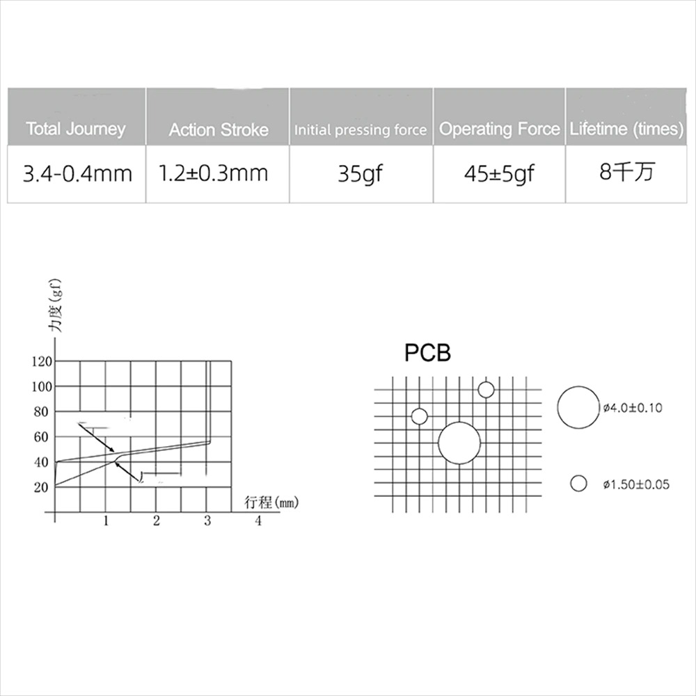 Switch Bàn Phím Cơ G-Pro (Newmen Custom ) - 3 Chân, Axis - Hàng Chính Hãng