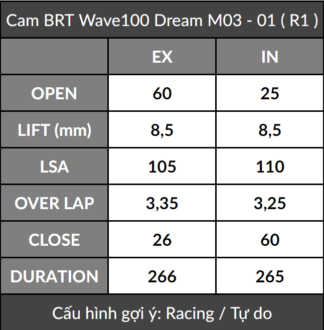 Cốt cam - Cò lăn BRT Wave100/ Dream100/ Future110