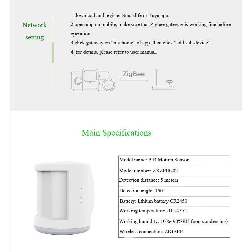 Cảm biến phát hiện chuyển động Zigbee Tuya