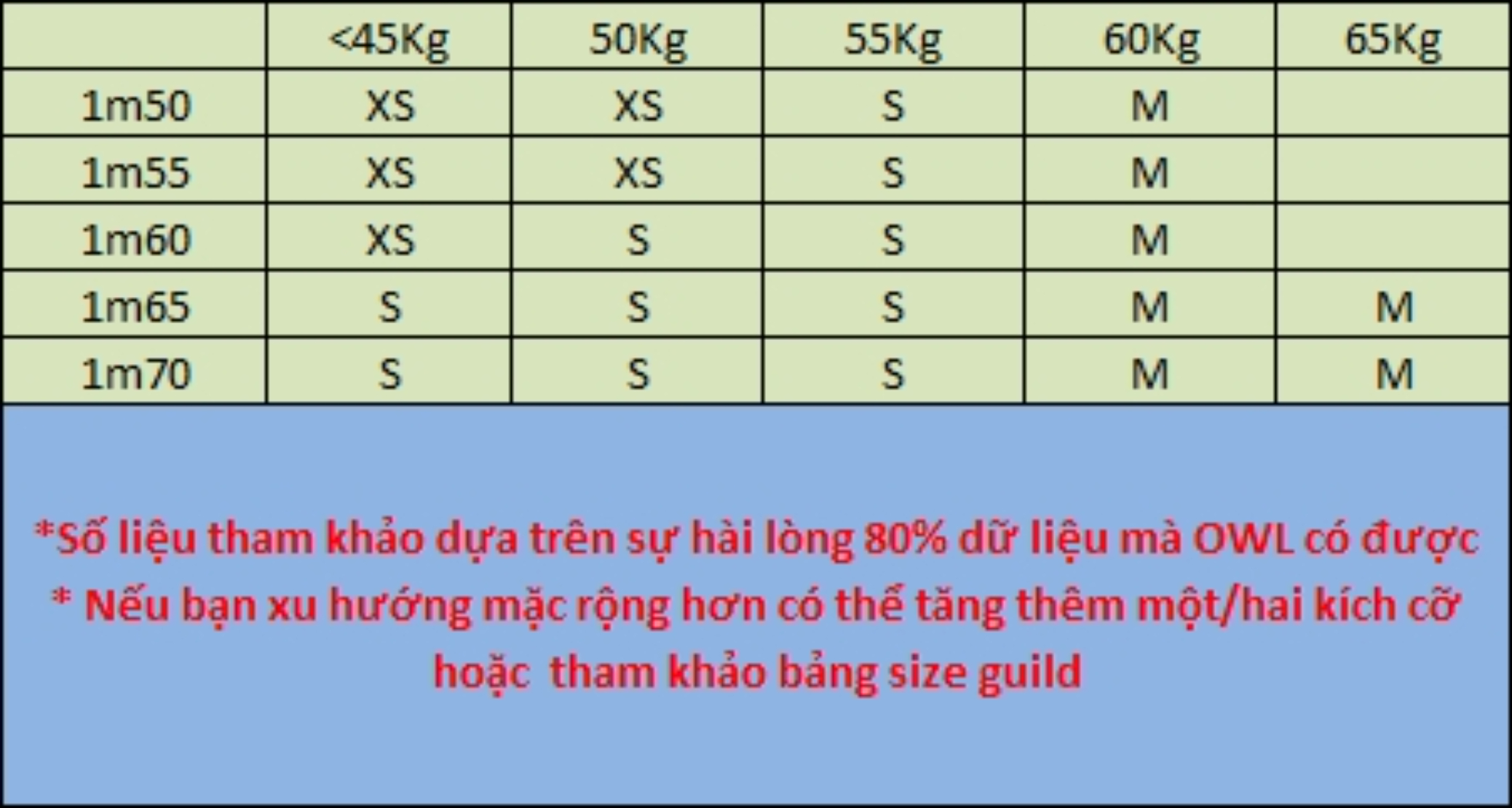 Áo thun nữ Owlbrand Fruit/Xanh lá