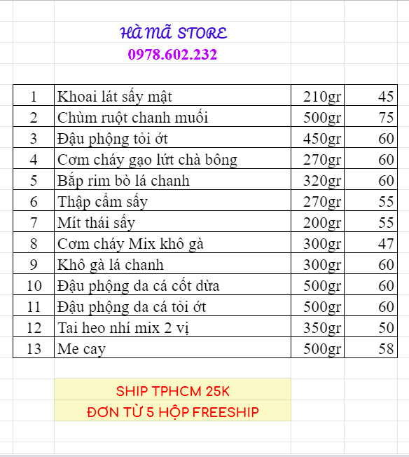 [HCM]ăn vặt - Thập cẩm rau củ quả sấy