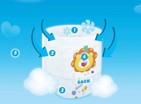 Tã quần bé trai Goon Nhật XL38 - 38 miếng