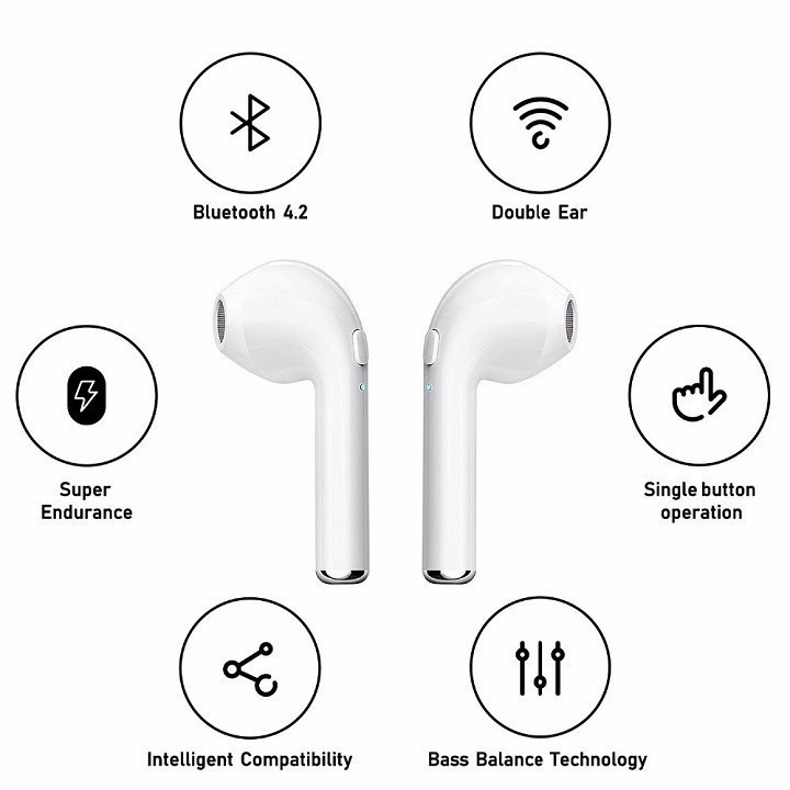 Tai nghe bluetooth không dây I12 Bluetooth cho điện thoại iPhone Samsung Android Xiaomi