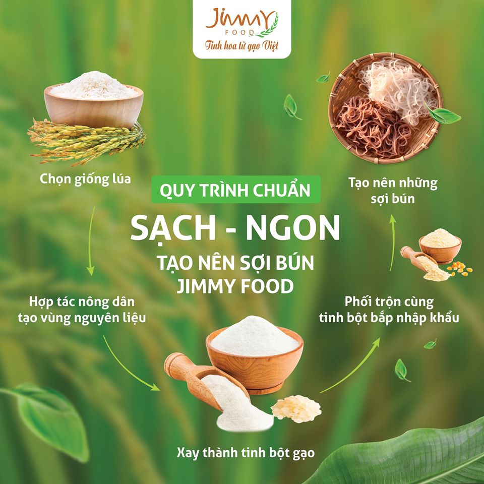 Bún Gạo Sạch Jimmy/ 250gr [Date: 10/2025]