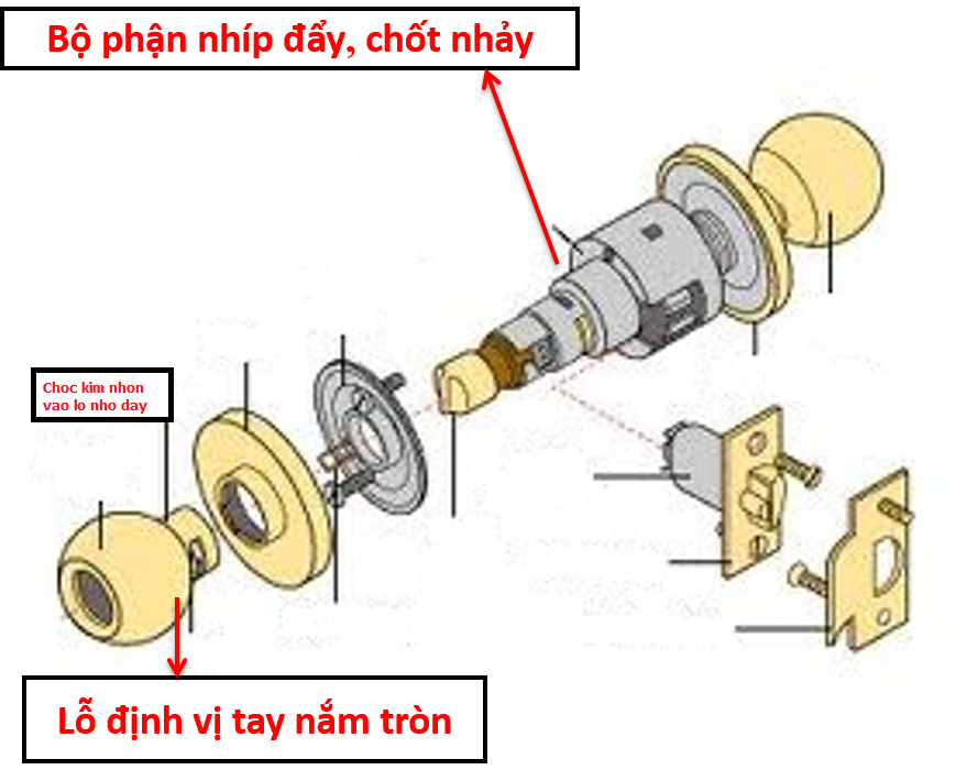 [HCM]KHÓA TAY NẮM TRÒN NEO