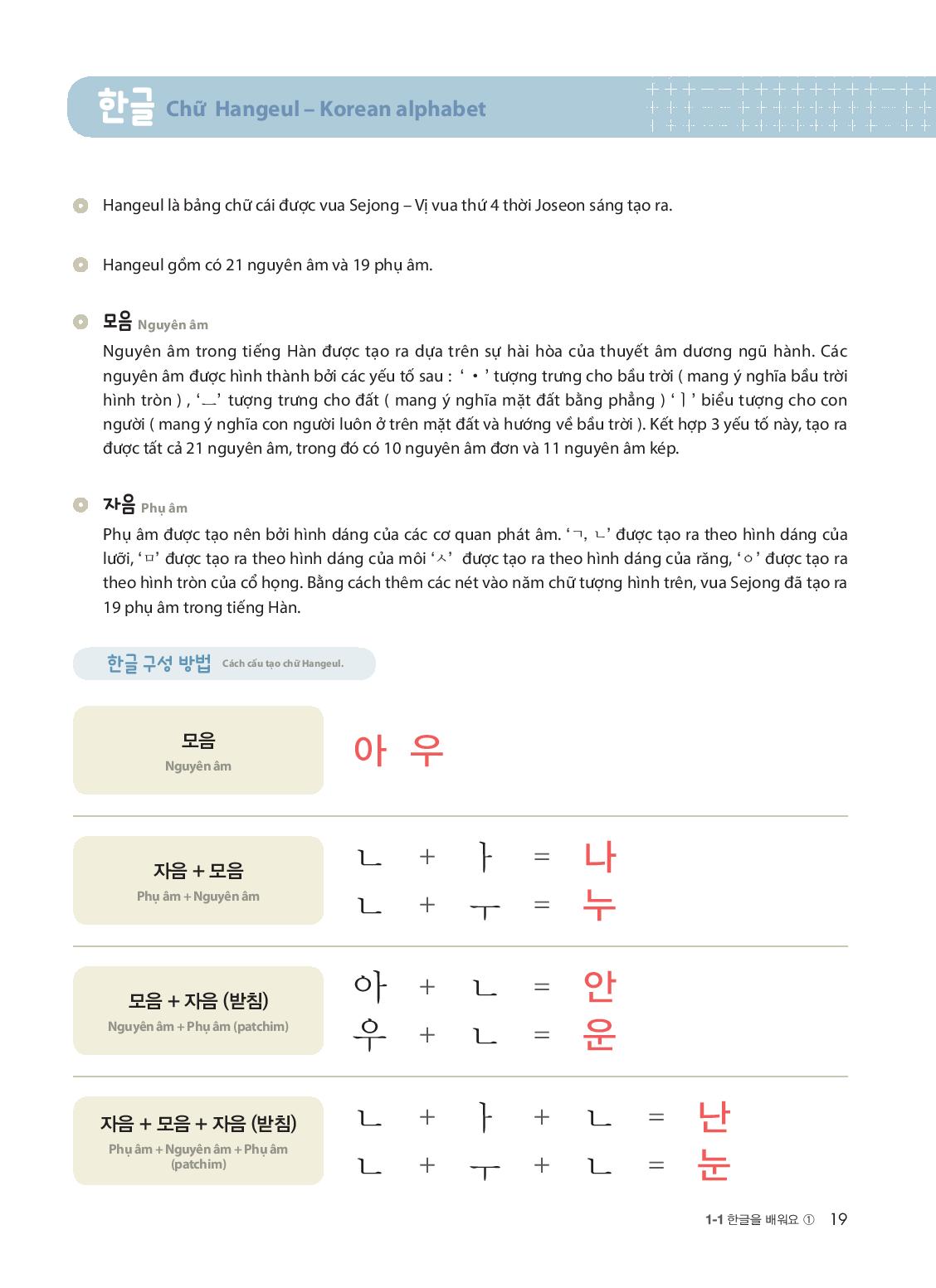 Fahasa - Vitamin Tiếng Hàn - Tập 1