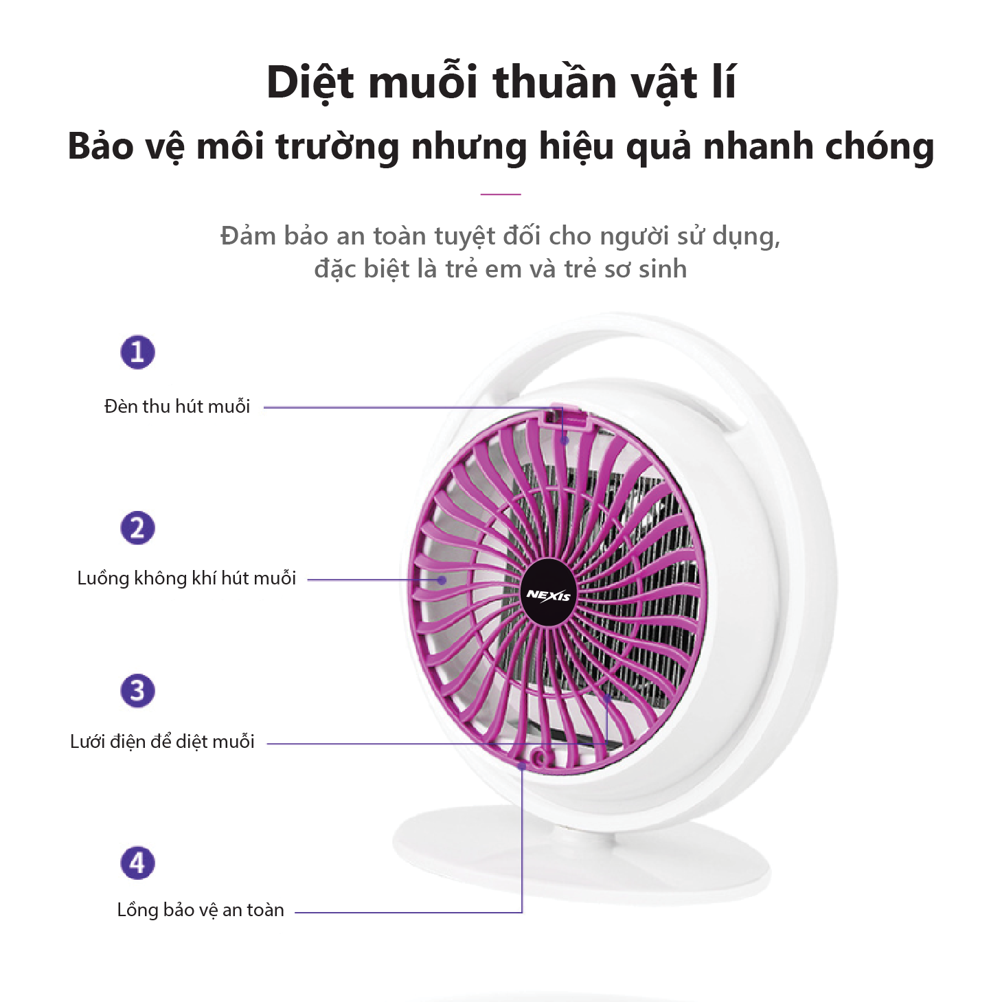 [HCM]Đèn diệt muỗi thông minh UV LED Nexis